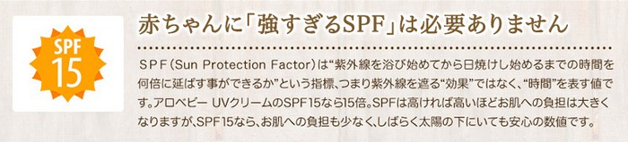 SPF15:ԂɁuSPFv͕Kv܂BSPFiSun Protection Factorj͎O𗁂юn߂ĂĂn߂܂ł̎Ԃ{ɐL΂ł邩EEƂwWA܂莇OՂʂł͂ȂԂ΂lłBAxr[UVN[SPFȂ15{BSPF͍΍قǂւ̕S͑傫Ȃ܂ASPF15ȂAւ̕SȂA΂炭z̉ɂĂS̐lłB